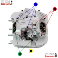 Viti per testata per motore Quad Shineray 300STE - 300ST-4E (Tipo 4)