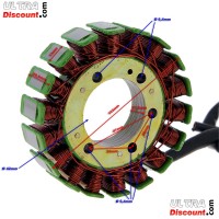 Statore magnetico di avviamento per Quad Shineray 250ST-9C Bilder 1