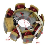 Statore magnetico di avviamento per Quad Shineray 150cc (XY150STE) Bilder 1