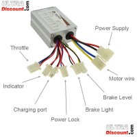 controllore dimmer Mini Quad 36V 500W