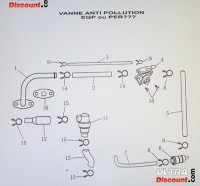 Valvola recupero scarichi per Quad Shineray 200cc STIIE