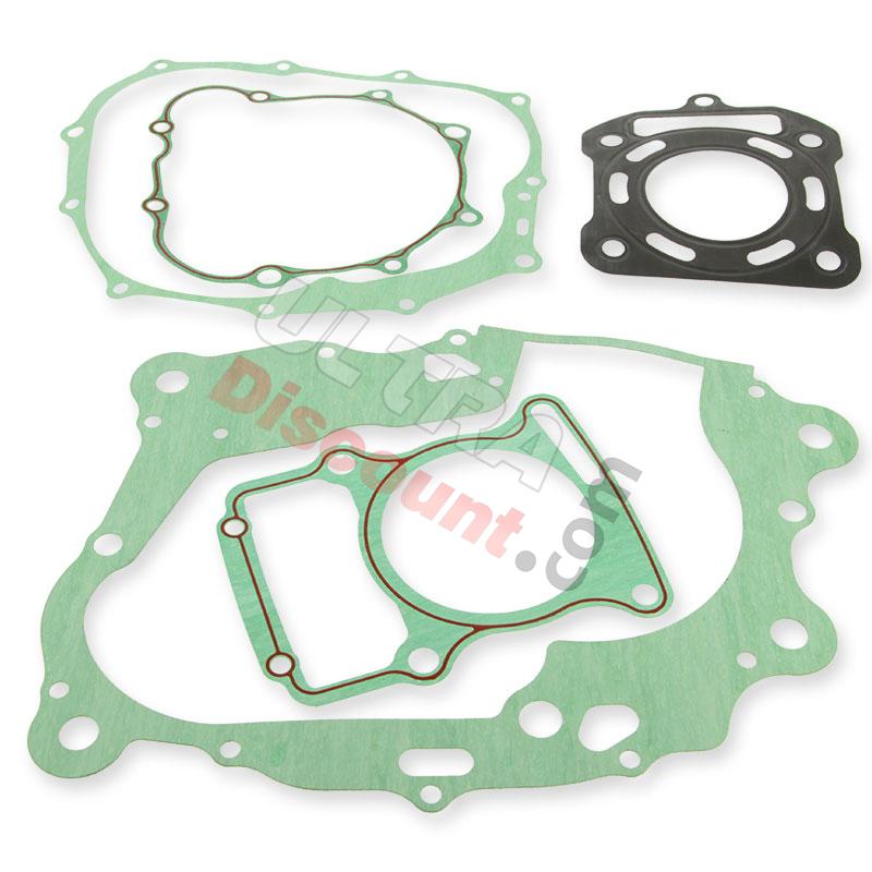Kit guarnizioni per motore CG200-A a raffreddamento liquido, Ricambi Quad cinesi 200cc