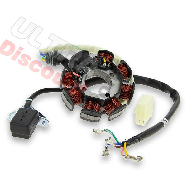Statore magnetico di avviamento per Quad Bashan 200cc (BS200S-7), Ricambi quad Bashan 200cc BS200S7