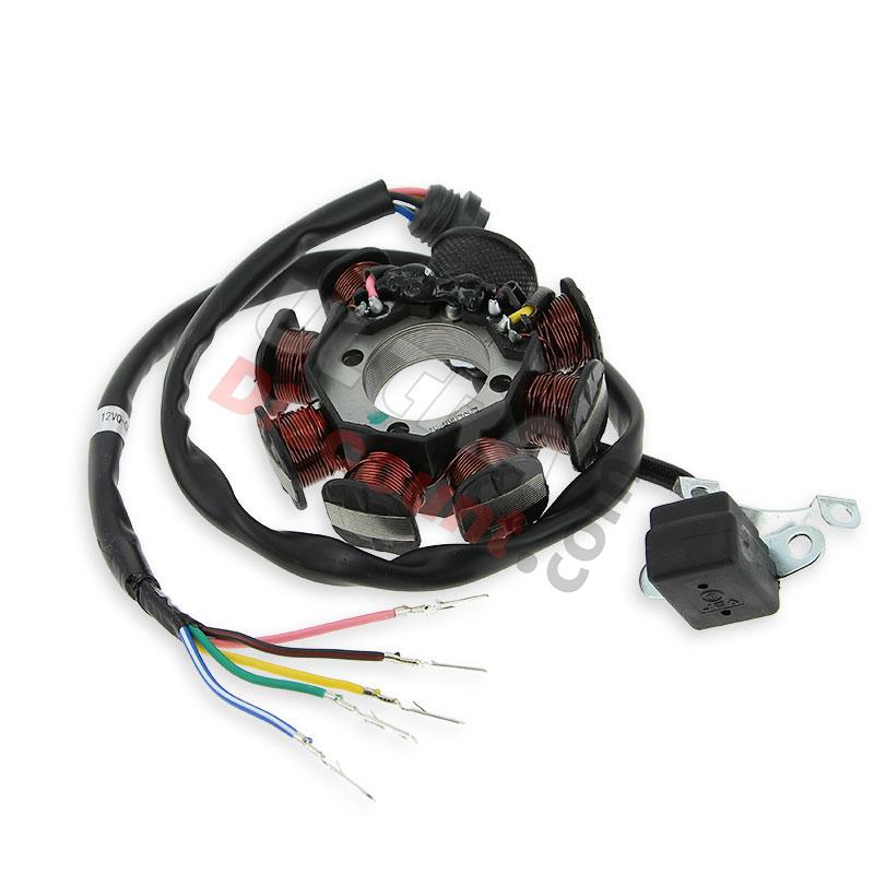 Statore del motore verticale 125, 150, 200, 250 Lifan, Ricambi Pit Bike