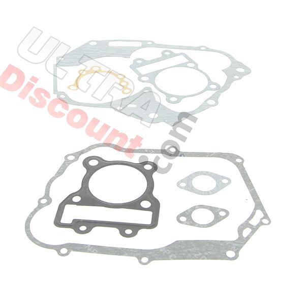 Kit guarnizioni per motore di Pit Bike 150cc, Ricambi Pit Bike Kit guarnizioni per motore di Pit Bike 150cc, Ricambi Pit Bike
