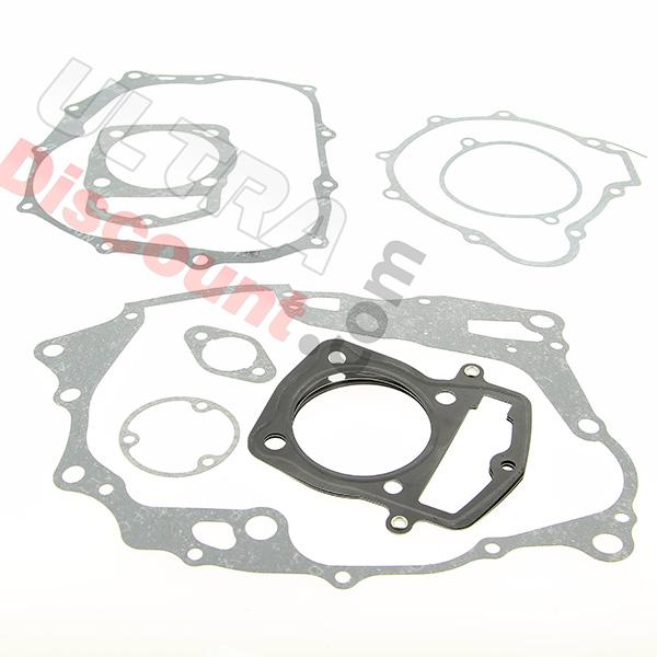 Kit guarnizioni per CB250 Pit Bike 250cc Zongshen 165FMM, Ricambi Pit Bike