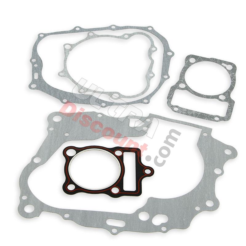 Kit guarnizioni per Quad Shineray 250cc STXE, Ricambi Shineray 250 STXE