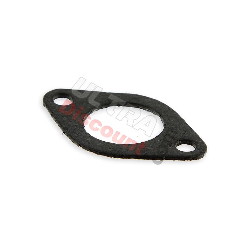 Guarnizione marmitta tipo B (rotonda), Ricambi Mini moto cross