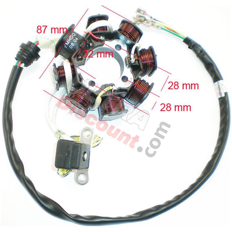 Statore magnetico di avviamento per Quad 200 cc, Ricambi Quad cinesi 200cc Statore magnetico di avviamento per Quad 200 cc, Ricambi Quad cinesi 200cc