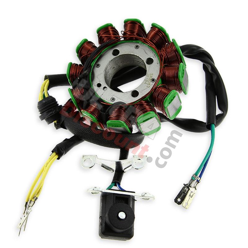 Statore magnetico di avviamento per Quad Shineray 250cc ST-9E, Ricambi quad 250cc STIXE ST9E