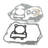 Kit guarnizioni per motore di Pit Bike 140cc LIFAN, Ricambi Pit Bike