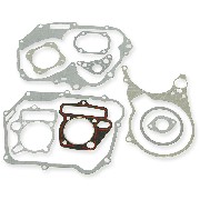 Kit guarnizioni Ø53.2 per Motore di Pit Bike 125cc 1P52FMI (typo3)