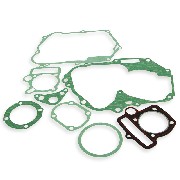 Kit guarnizioni per motore di Pit Bike 150cc (1P56FMJ)