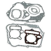 Kit guarnizioni per Quad 1P54FMI 110cc - 125cc