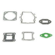 Kit guarnizioni per motore di mini moto cross