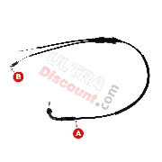 Cavo acceleratore per Quad Shineray 250ST-9C