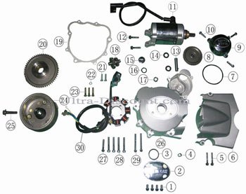 Statore magnetico di avviamento per Quad Shineray 200cc STIIE - STIIE-B Bilder 1