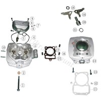 Guarnizione ad anello per perno bilanciere per Quad Shineray 250cc STXE Bilder 1