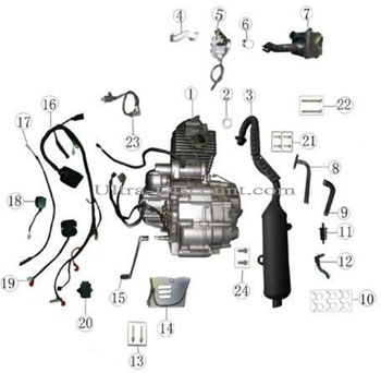 Carburatore 27 mm per Quad 200cc