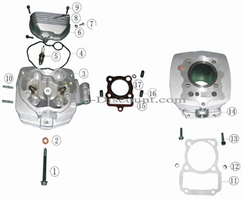 Coperchio della testata per Quad Shineray 200cc (nero)